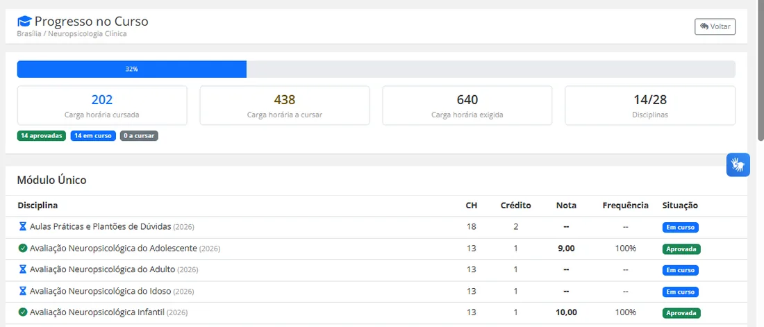 Tela de progresso no curso do portal do aluno com carga horária cursada, a cursar, exigida e a lista de disciplinas com nota, frequência e situação
